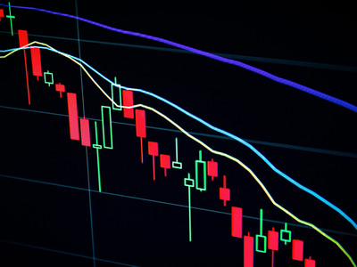 A Foolproof Guide to Investing in Stocks