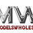 DMW